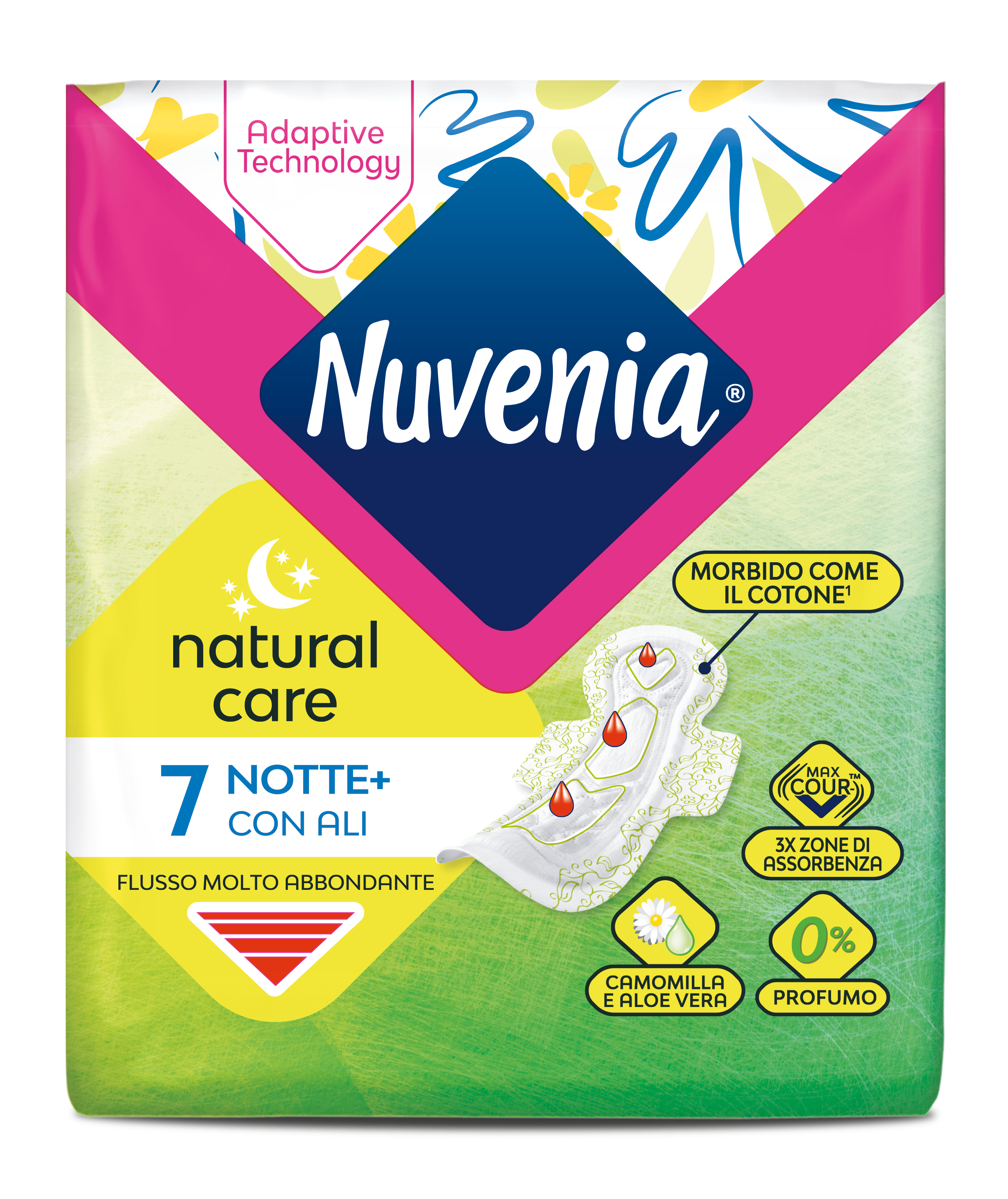 Assorbenti Natural Care Notte